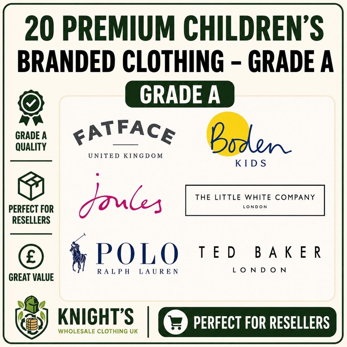 20 Premium Designer Branded Children’s Clothing - Grade A