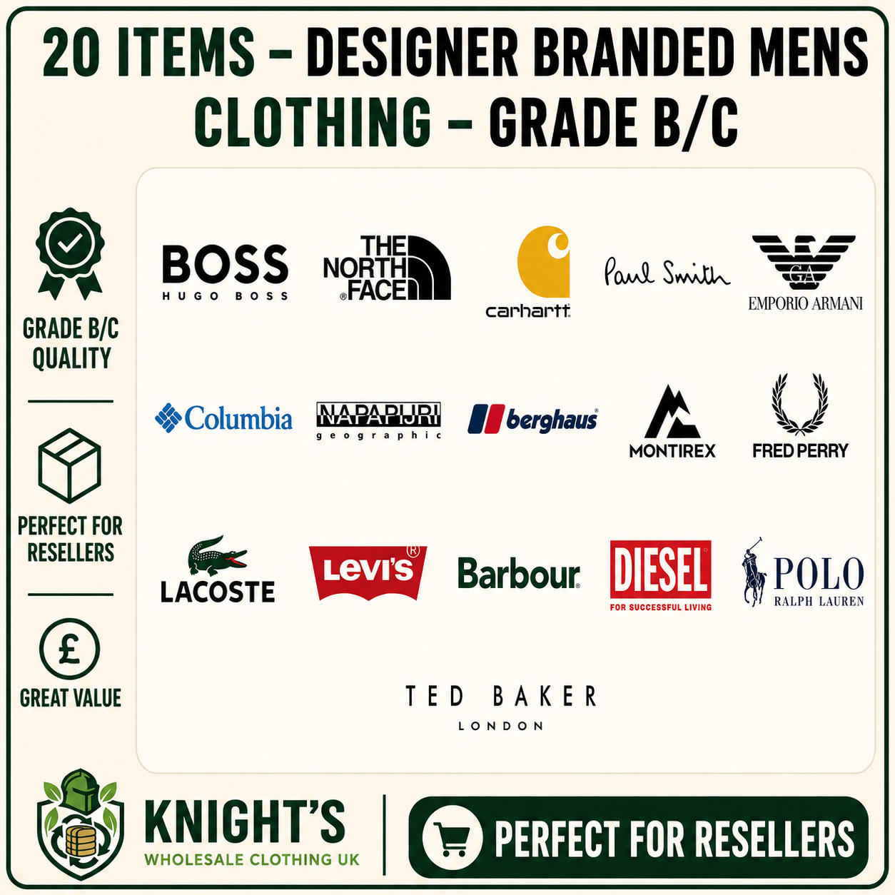 20x Designer Branded Men’s Clothing Items – Grade B/C