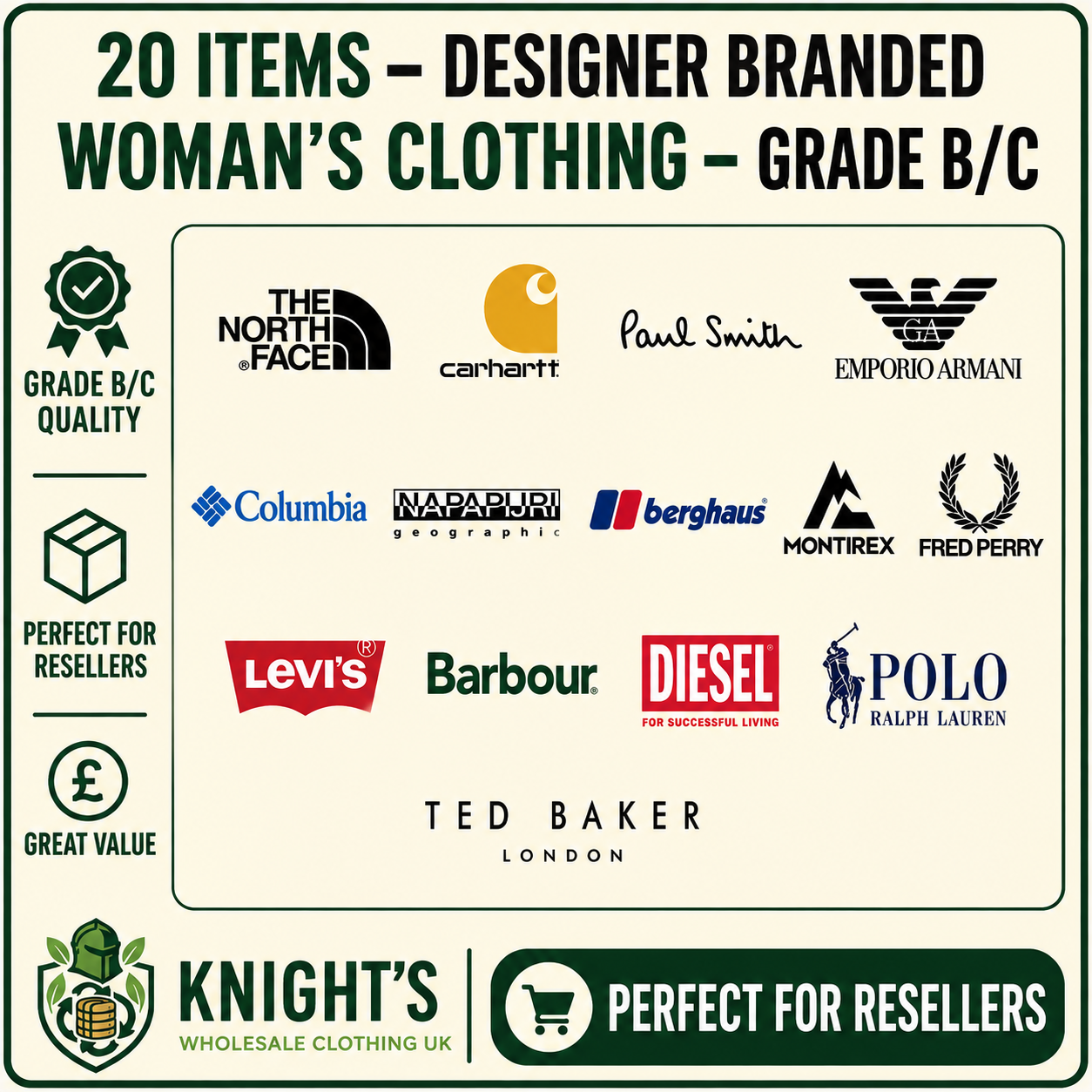 20x Designer Branded Woman’s Clothing Items – Grade B/C