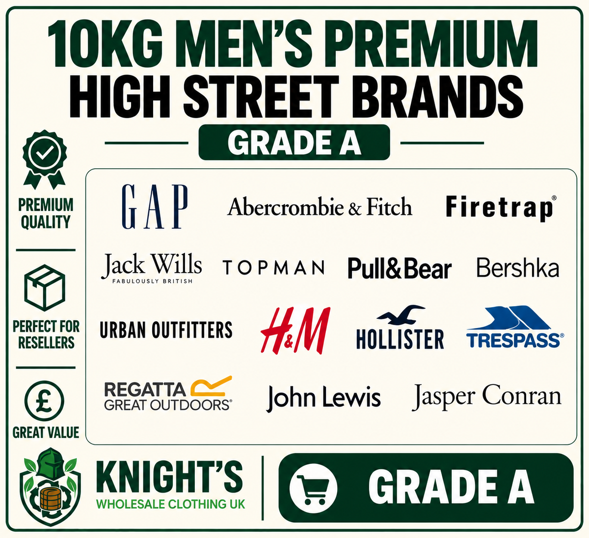 10kg Men’s Premium High Street Brands Bundle - Grade A