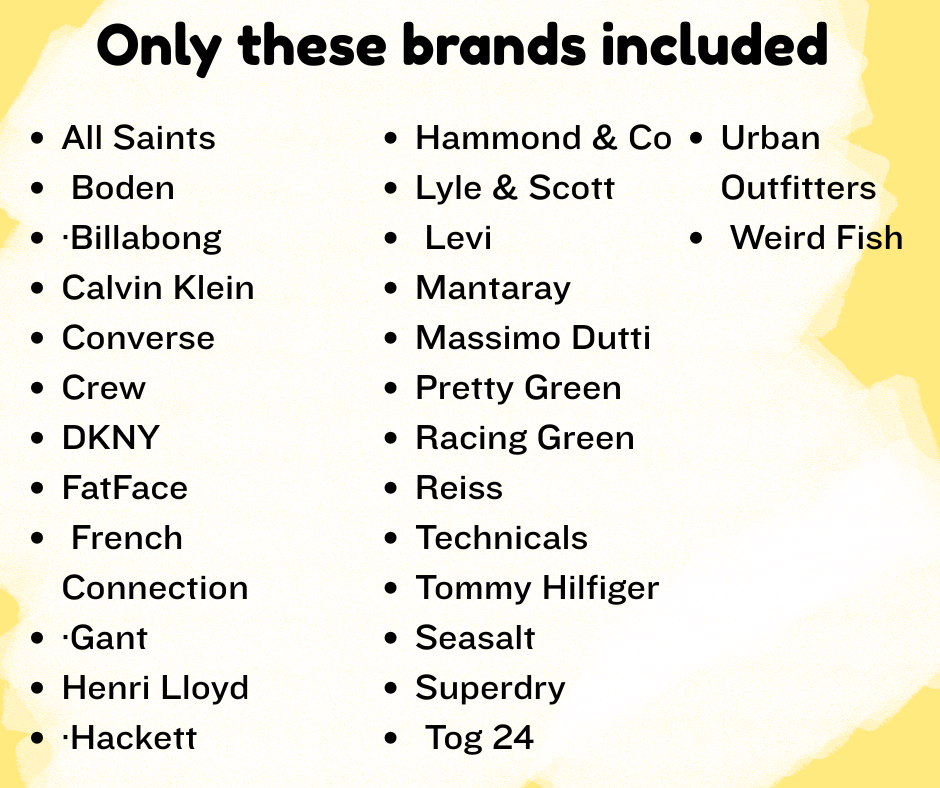 🔥 20x Men’s Designer Brand Bundle Grade A– Perfect for Resale Profit